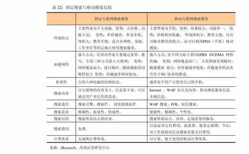 2024年中國酒店行業深度洞察 品牌格局與管理趨勢研究